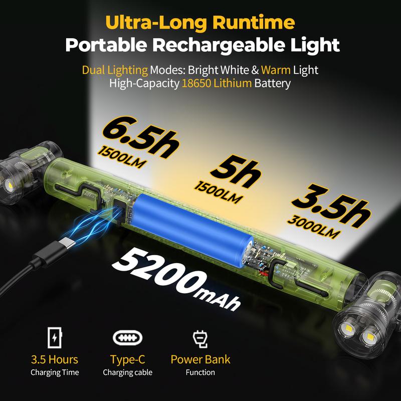💡 48 % RABATT – Oppladbar arbeidslysbjelke 3000 LM | Vanntett IPX4, 360° krok og bærbar
