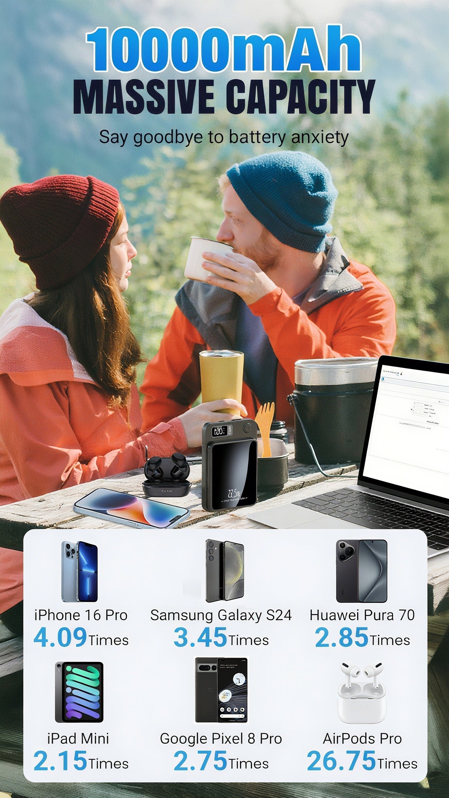 ⚡Fantastisk powerbank! ⚡10000mAh ultratynn hurtiglading mobil strøm