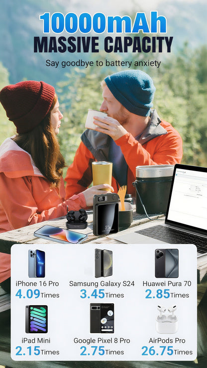⚡Fantastisk powerbank! ⚡10000mAh ultratynn hurtiglading mobil strøm