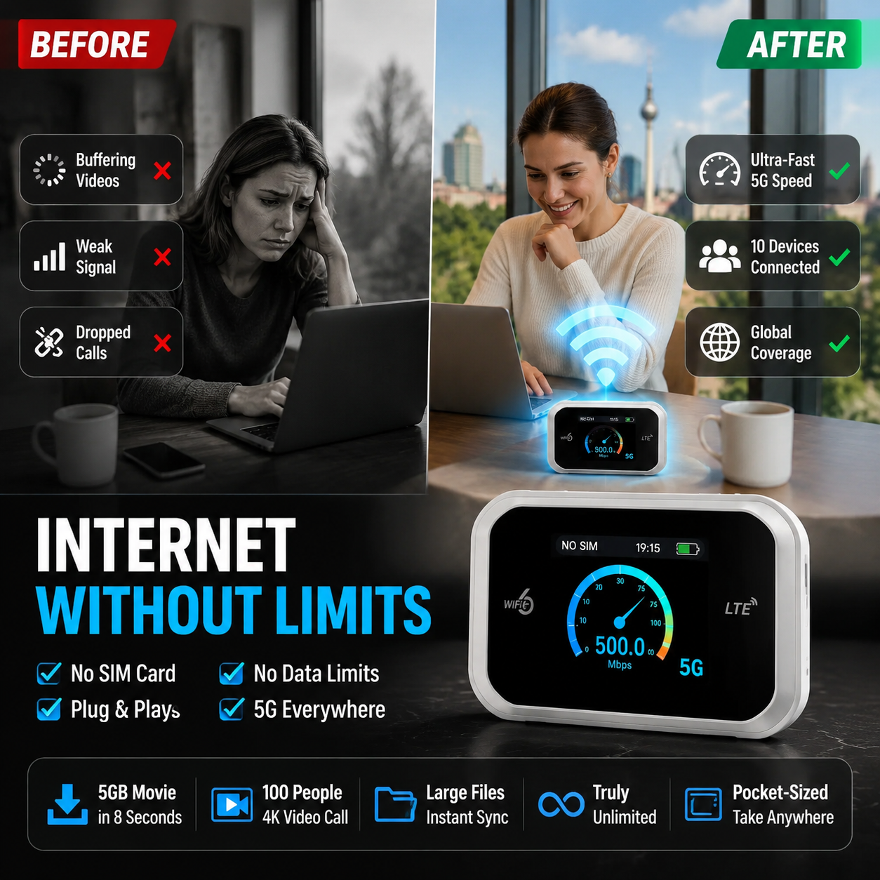 📶Tidsbegrenset tilbud – Mobilt hotspot med full Wi-Fi-dekning