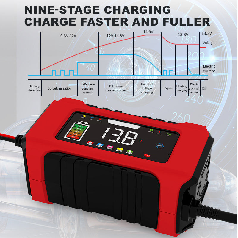 🔋 FLASH-SALG: 50 % RABATT! ⚡ Intelligent 12 V 6 A-batterilader til bil – 9-trinns lading, pulsgjenoppretting og farge-LCD 🚗