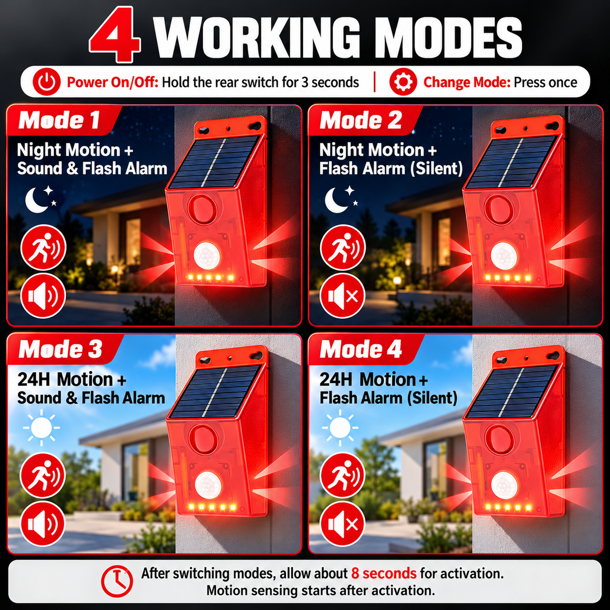 🎃Halloween-tilbud 50 % RABATT!🏡Solar PIR-bevegelsessensoralarm – 110 dB sirene, blinkende LED-lys og 4 moduser