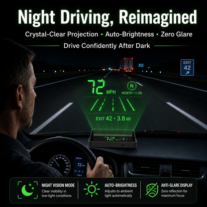 Head-Up Display (HUD) – GPS-hastighetsmåler for bil