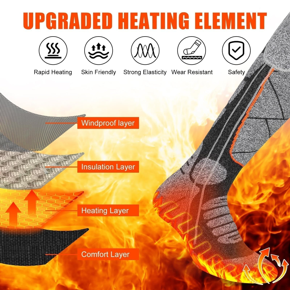 🥳2026 VARMT SALG🥳💞50 000+ SOLGT! 🔥🧦 50 % RABATT! Oppladbare varmesokker – karbonfiber med rask oppvarming, 6000 mAh batteri i opptil 9 timer. Perfekt for ski, fotturer og vintervarme! 🛡️✅