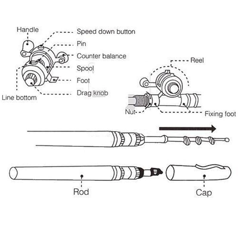 🎣 Lomme Fiskehjul | 48% Rabatt! Bærbar 97cm Isfiskehjul med Metallhjul – Passer i Lommen 🎁
