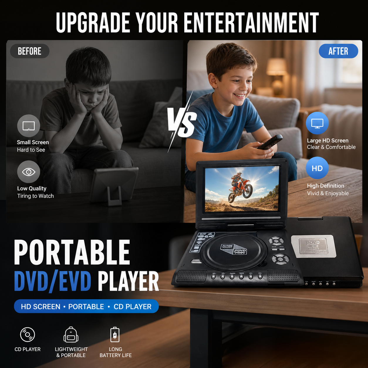 📺 7.8" HD bærbar DVD/EVD-spiller – Stor skjerm, oppladbar og kompatibel med DVD/CD/USB/SD – Perfekt for hjemmebruk og reiser 🔥 48% RABATT