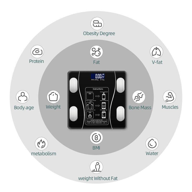 ⏳SISTE DAGS SALG 48% RABATT🔥Smart BMI digital trådløs vekt med LCD-skjerm