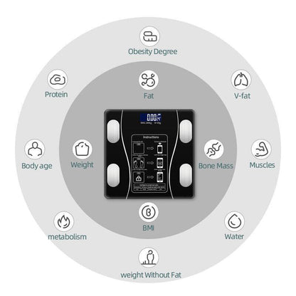 ⏳SISTE DAGS SALG 48% RABATT🔥Smart BMI digital trådløs vekt med LCD-skjerm