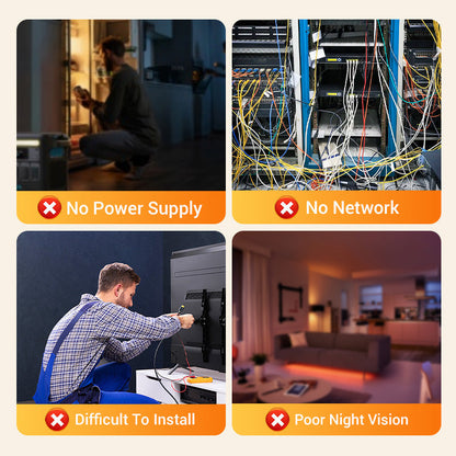 🔥Nytt, populært ❤️‍🔥 Mini, smart HD-sikkerhetskamera med nattsyn