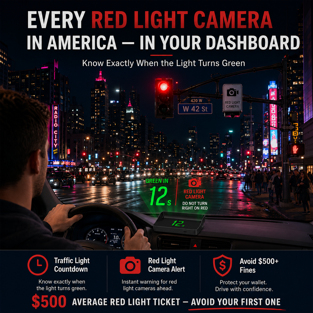 Head-Up Display (HUD) – GPS-hastighetsmåler for bil
