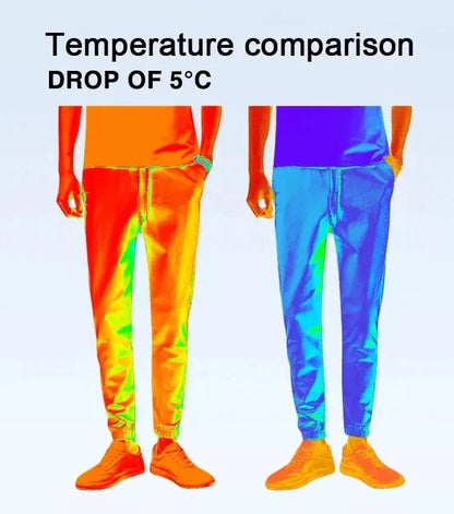 💖SISTE DAGS SALG 48 % RABATT💖🎁Unisex Ultra Myke Stretch Perfect Falling Casual Bukser 2