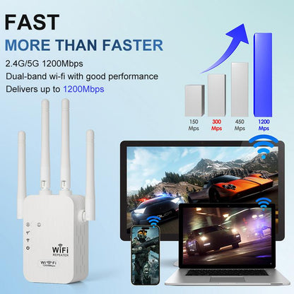 🔥2026 hot salg 🎁1200Mbps Dual Band (5GHz/2,4GHz) WiFi-forlenger dekker 10 000 sq. ft og 50 enheter