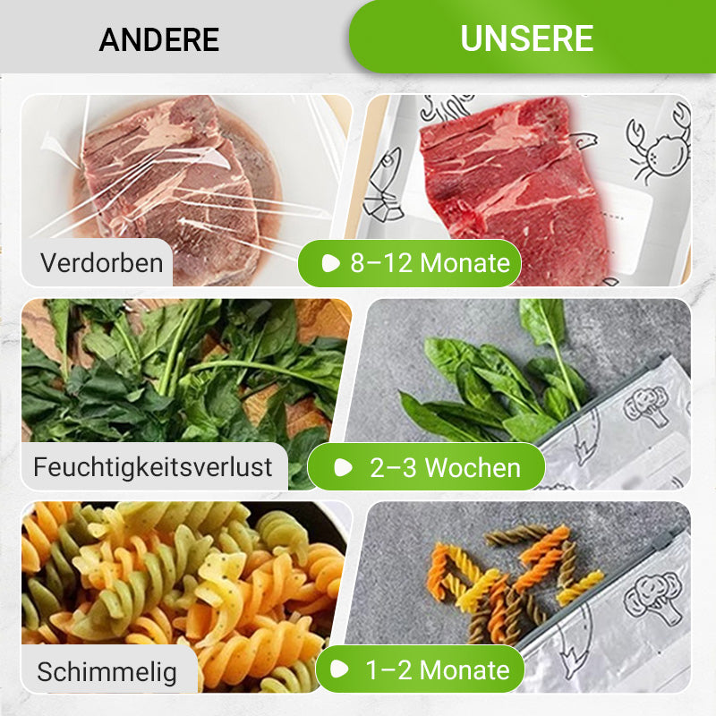 Gjenbrukbare, gjenlukkbare oppbevaringsposer laget av aluminiumsfolie