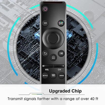 🔥【Begrenset tilbud – 48% rabatt!】✨Universal fjernkontroll for smart-TV 【AA59-00816A】