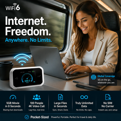 📶Tidsbegrenset tilbud – Mobilt hotspot med full Wi-Fi-dekning