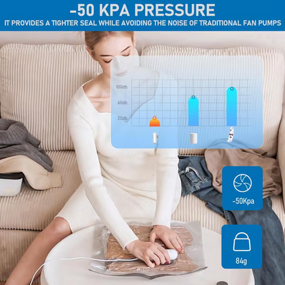 ⏳Begrenset tid 48% rabatt! ✨🔥USB elektrisk vakuumkompresjonspose ✨Et sett med 6 kompresjonsposer - Spar plass og reis lett!