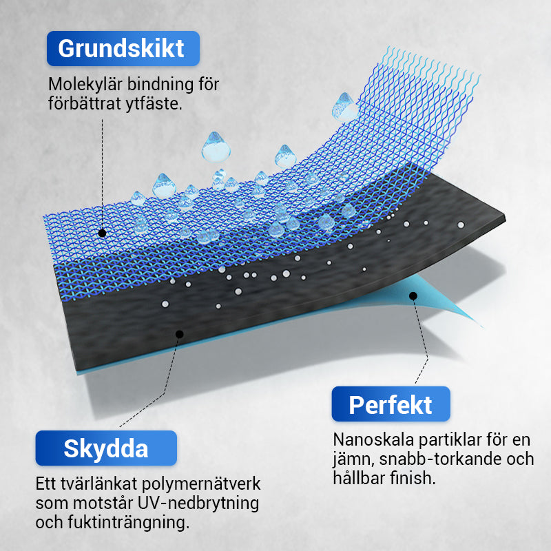 ✨SISTE DAGS SALG 48 % RABATT✨🔥Vanntett, allsidig polyuretanbelegg💧