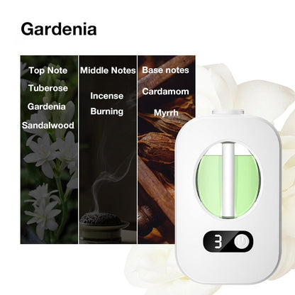 🌿 Smart aromadiffuser – 8 dufter, 4 nivåer, nattlampe. Frisk luft i alle rom! ✨💨