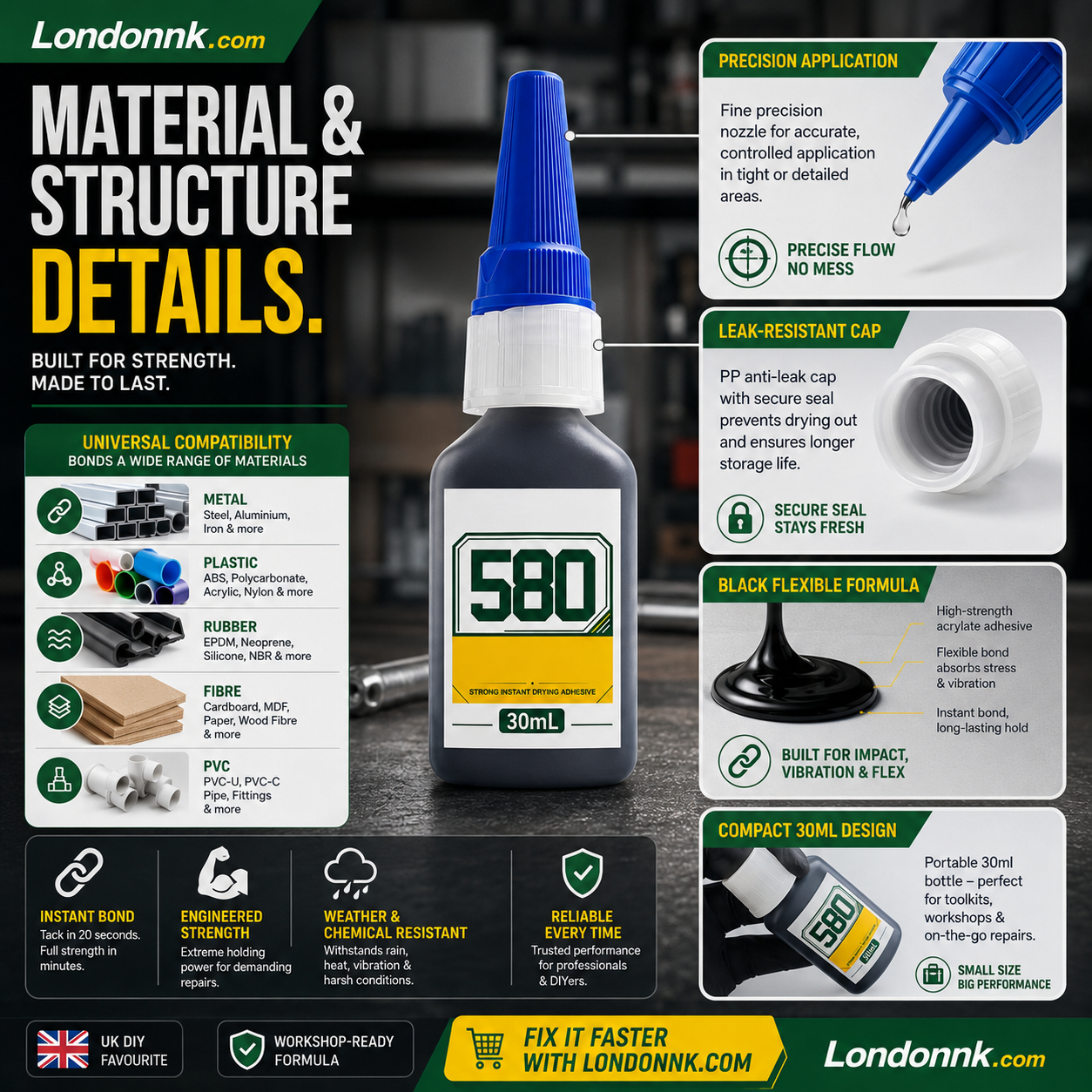 🛠️ Hurtiglim – limer metall, plast og gummi. Herder i 20 sekunder, er værbestandig og støtsikker. 30 ml. 48 % RABATT! 🔧✨