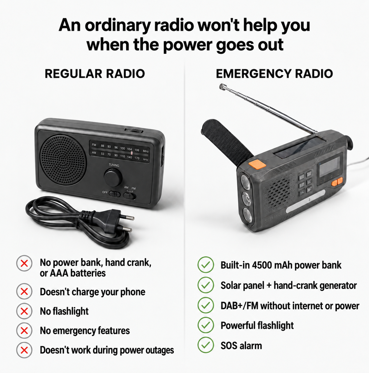 🎃Halloween-tilbud 50 % RABATT!🔥DAB+/FM nødradio – 4500 mAh powerbank, håndsveiv, solcelledrevet og SOS