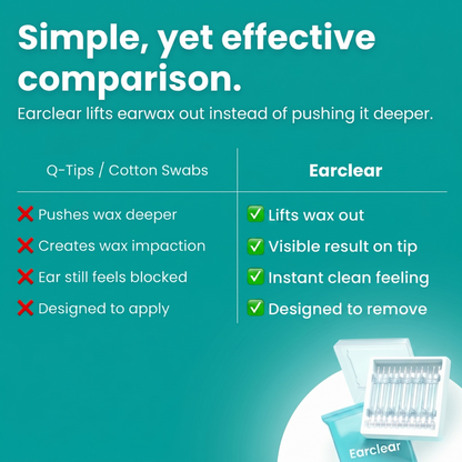 ❄️Summerfresh 50 % RABATT!👂Ear Clear™ dobbeltvirkende klebrige øre-rensepinner – Øse- og pinnedesign