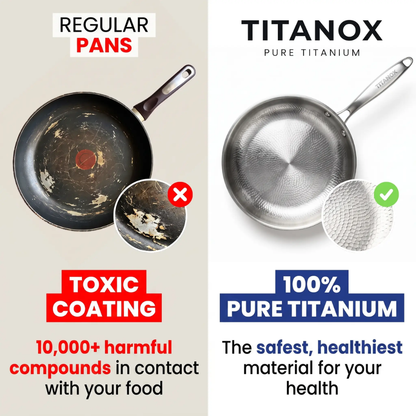 🎃Halloween-tilbud 50 % RABATT!🍳100 % ren titanpanne for et giftfritt kjøkken