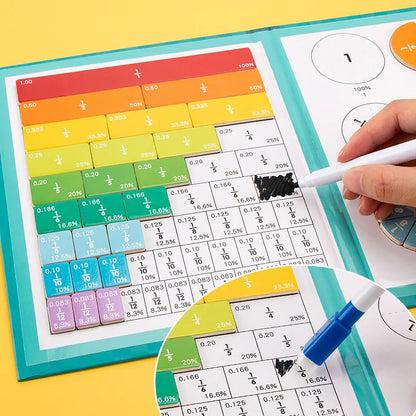 🔥Siste dag salg 48% rabatt🏅Montessori magnetisk bokbrøkpuslespill