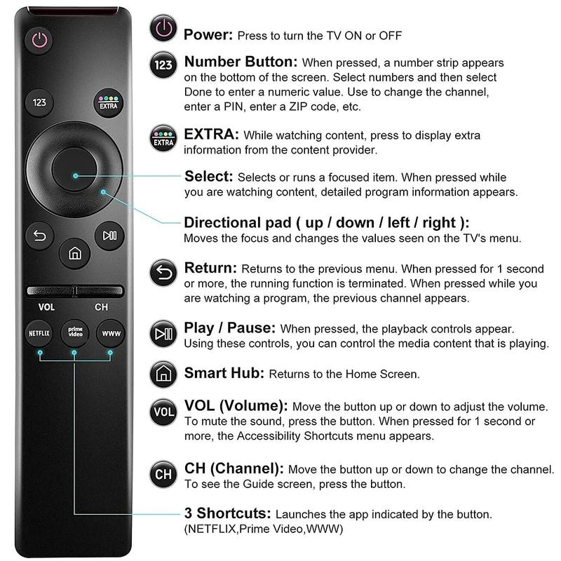 🔥【Begrenset tilbud – 48% rabatt!】✨Universal fjernkontroll for smart-TV 【AA59-00816A】