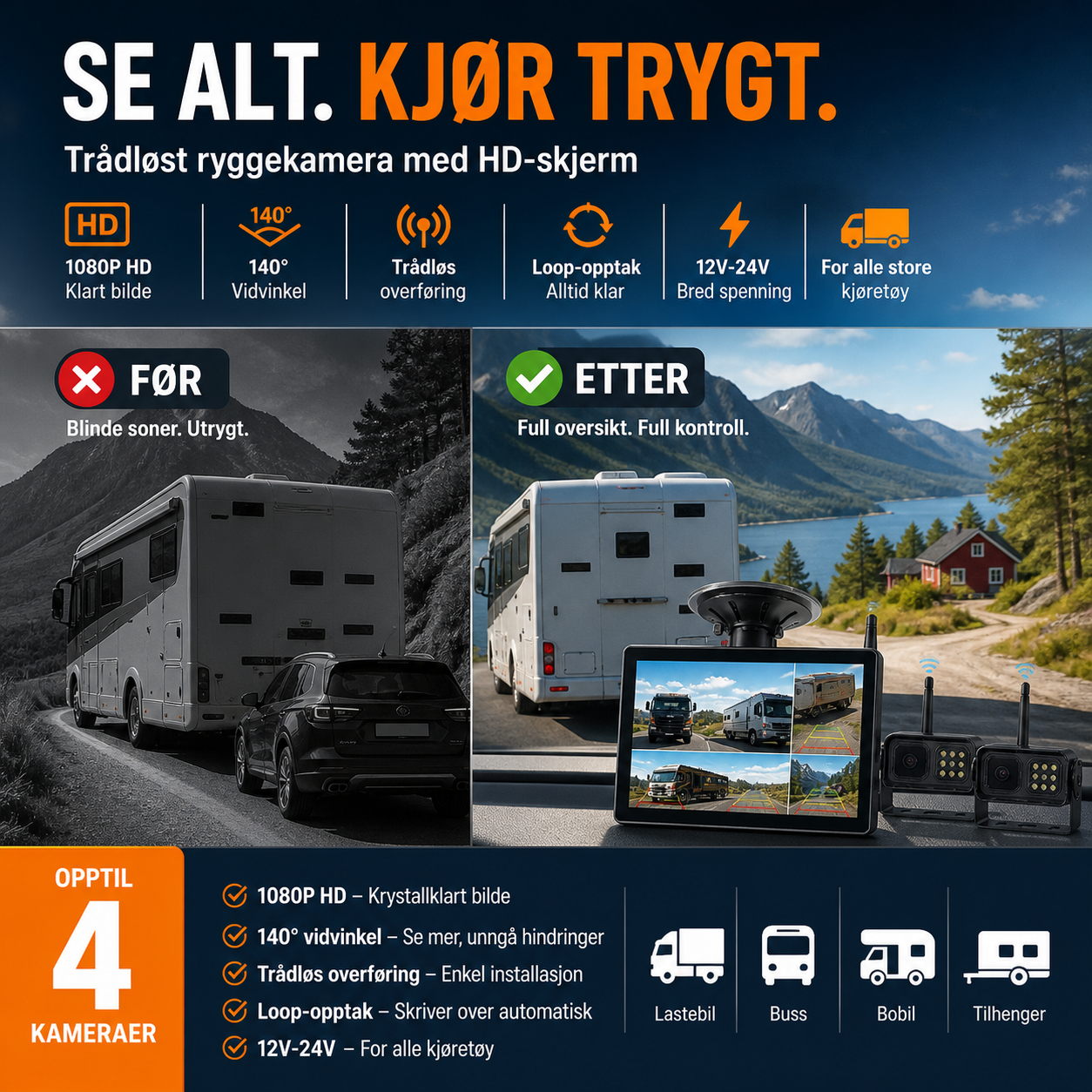 🚛 Trådløst dashcamsystem – 1080P, delt skjerm, 140° synsfelt. Perfekt for lastebiler og bobiler! 📡✨