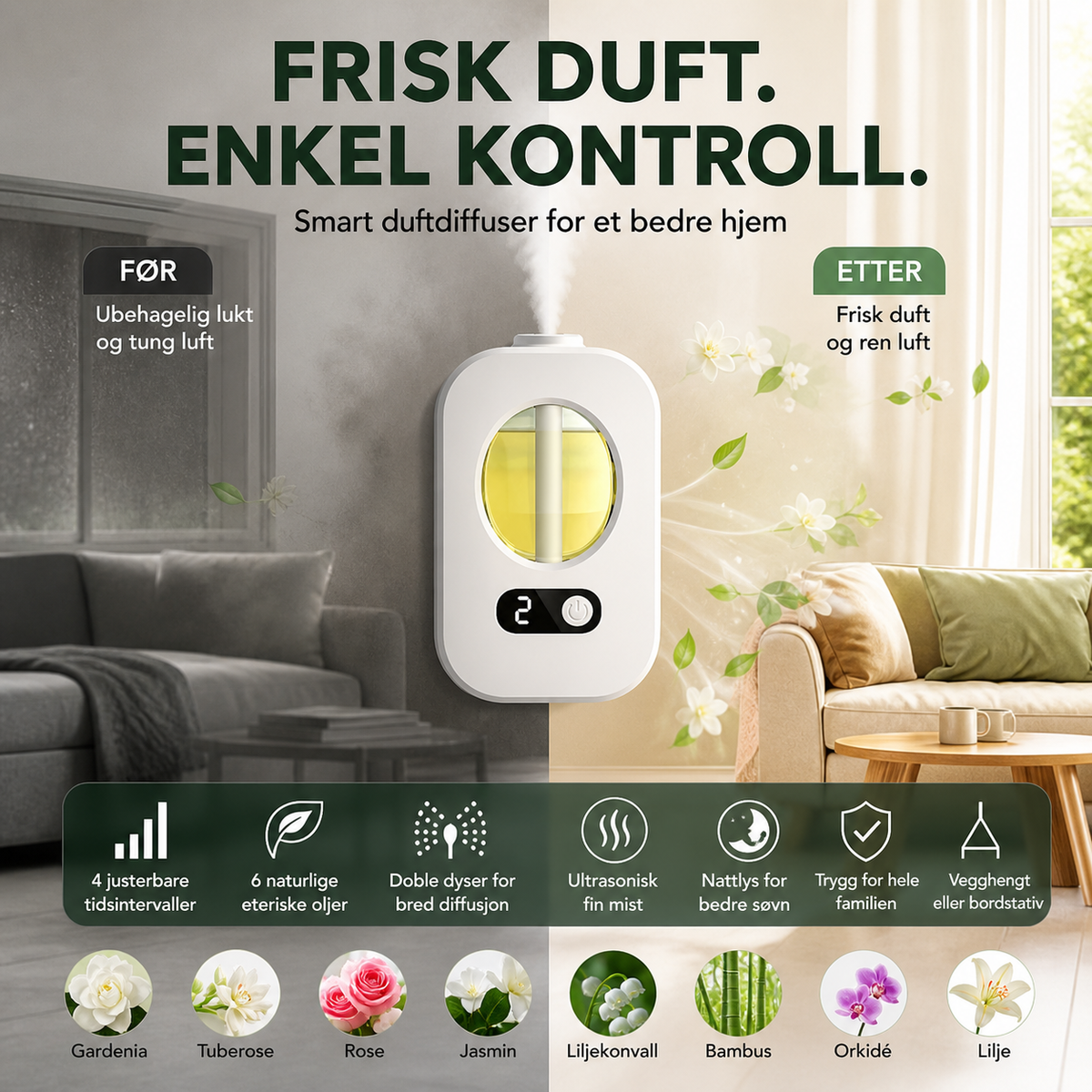 🌿 Smart aromadiffuser – 8 dufter, 4 nivåer, nattlampe. Frisk luft i alle rom! ✨💨