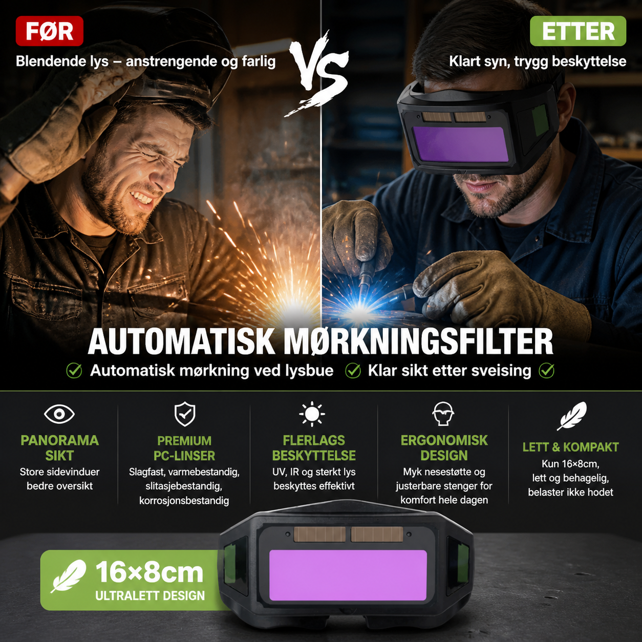 Panoramiske sveisebriller med automatisk mørkningsbeskyttelse og beskyttelse mot intenst lys