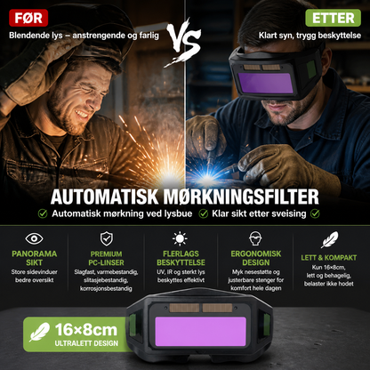 Panoramiske sveisebriller med automatisk mørkningsbeskyttelse og beskyttelse mot intenst lys