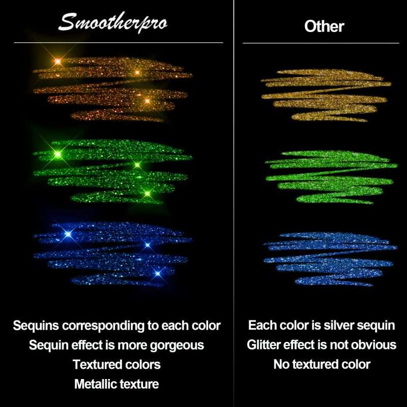 💥 Siste dag! Spesialsalg 🎁Glitter Gelpennsett – Smidig skriving 🎨