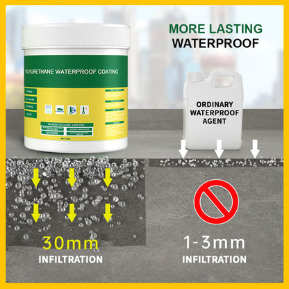 🛡️ KJØP 2 FÅ 1 GRATIS! 💧 Gjennomsiktig vanntett belegg – UV- og fuktighetsbeskyttelse for biler, møbler, sko og mer! ✨