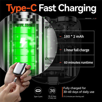 ✨ Hot Sale ✨ 2025 Ny oppgradering av lommebarbermaskiner USB Mini Barbermenn for menn oppladbar vanntett kompakt elektrisk barbermaskin for hjem, bil, reise