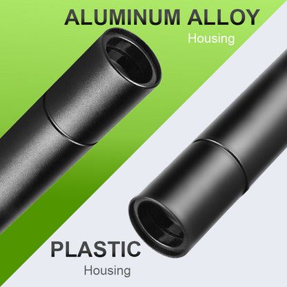 Ultrafiolett lommelykt for inspeksjon av planter 🔦🌿