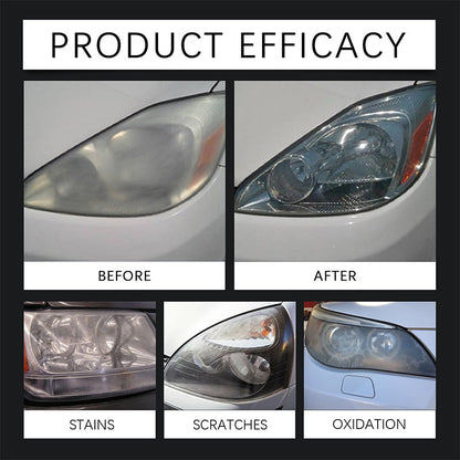 🚘 Automotive Headlight Restoration Fluid, uskarphet forbedret krystallinsk belegg refurbisher