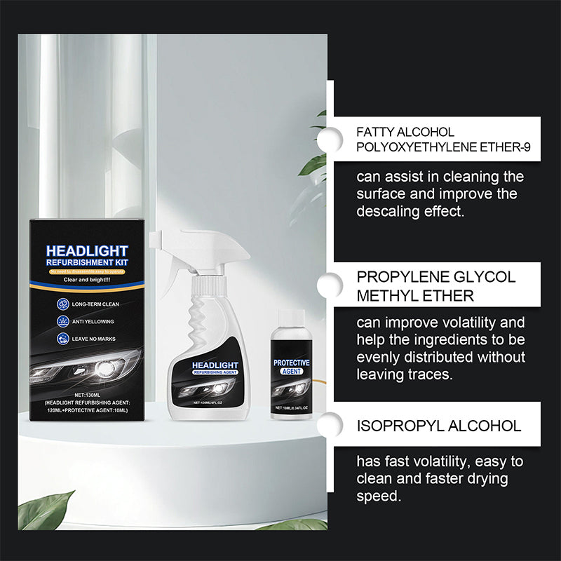 🚘 Automotive Headlight Restoration Fluid, uskarphet forbedret krystallinsk belegg refurbisher