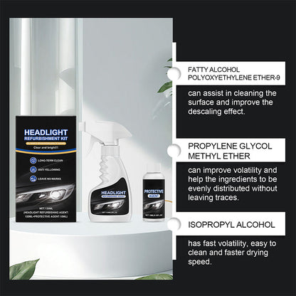 🚘 Automotive Headlight Restoration Fluid, uskarphet forbedret krystallinsk belegg refurbisher