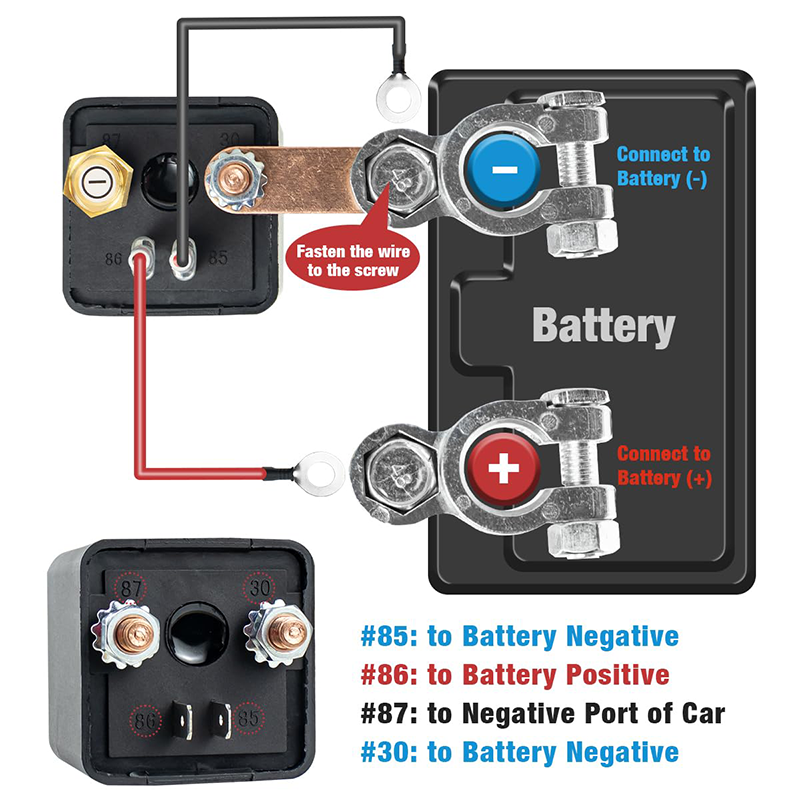 Fjernstyrt batterifrakoblingsbrytersett for bil
