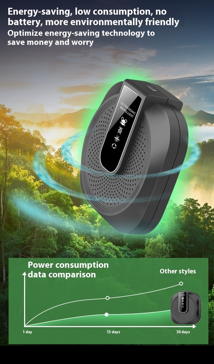 Ultralyd anti-roing avstøtende kraftig - 360° intelligent teknologi for