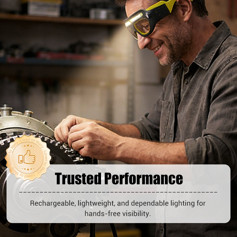 ⏳Begrenset tidsbegrenset 48 % rabatt⏰Oppladbar LED-hodelykt med briller