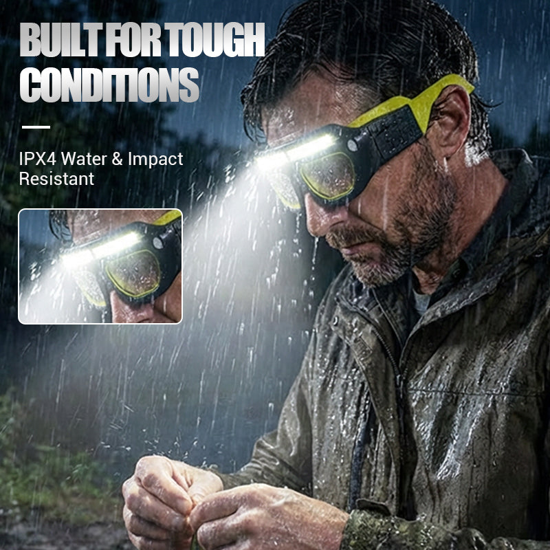 ⏳Begrenset tidsbegrenset 48 % rabatt⏰Oppladbar LED-hodelykt med briller