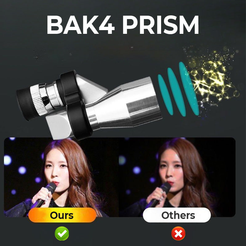 HD-nattsyn med høy zoom og mini-monokulær