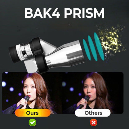 HD-nattsyn med høy zoom og mini-monokulær