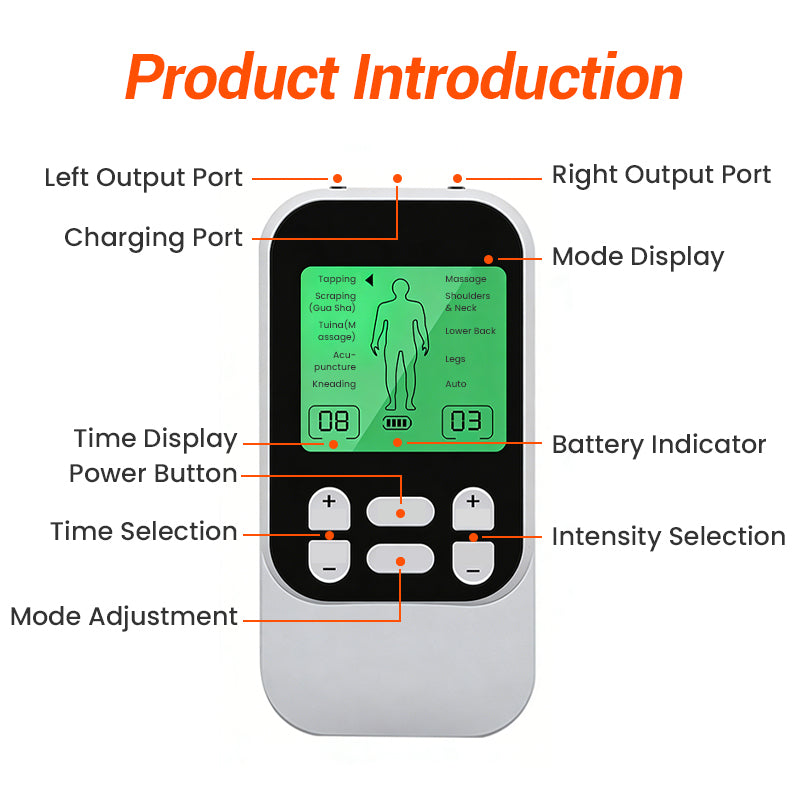 🔥Nyankomster i 2026: 48 % rabatt i en begrenset periode!🔥Bærbar TENS-enhet med to kanaler, muskelstimulator