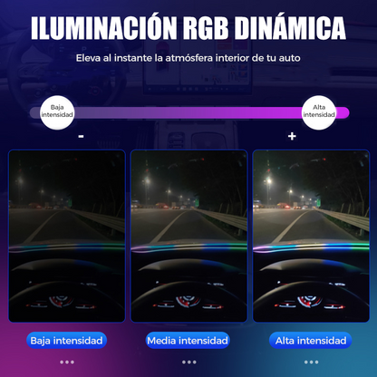 RGB LED-stripelyssett for bildashbord