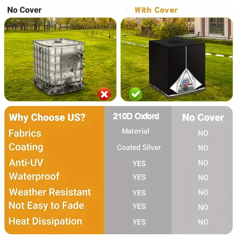 🎃Halloween-tilbud 50 % RABATT!🛡️1000L IBC-tanklokk – 210D Oxford UV- og værbeskyttelse