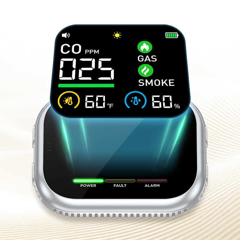 🥳 2026 HOT SALE 🥳💞 50K+ SOLD! 🔥🏠 50% OFF! Portable 6-in-1 Gas Alarm – Detects CO, Combustible Gas, Smoke & More. LCD Display & Audible Alert – Protect Your Family Without Costly Inspections! 🛡️✨