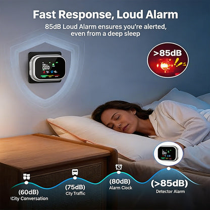 🥳 2026 HOT SALE 🥳💞 50K+ SOLD! 🔥🏠 50% OFF! Portable 6-in-1 Gas Alarm – Detects CO, Combustible Gas, Smoke & More. LCD Display & Audible Alert – Protect Your Family Without Costly Inspections! 🛡️✨